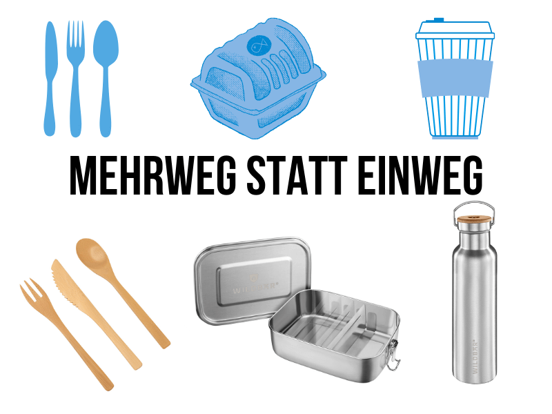 Kampf gegen Einwegplastik